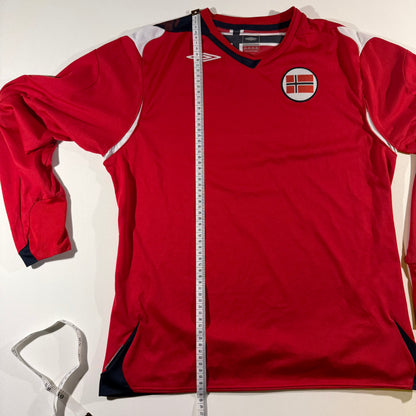 Norway 2006 home