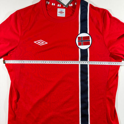 Norway 2012 home