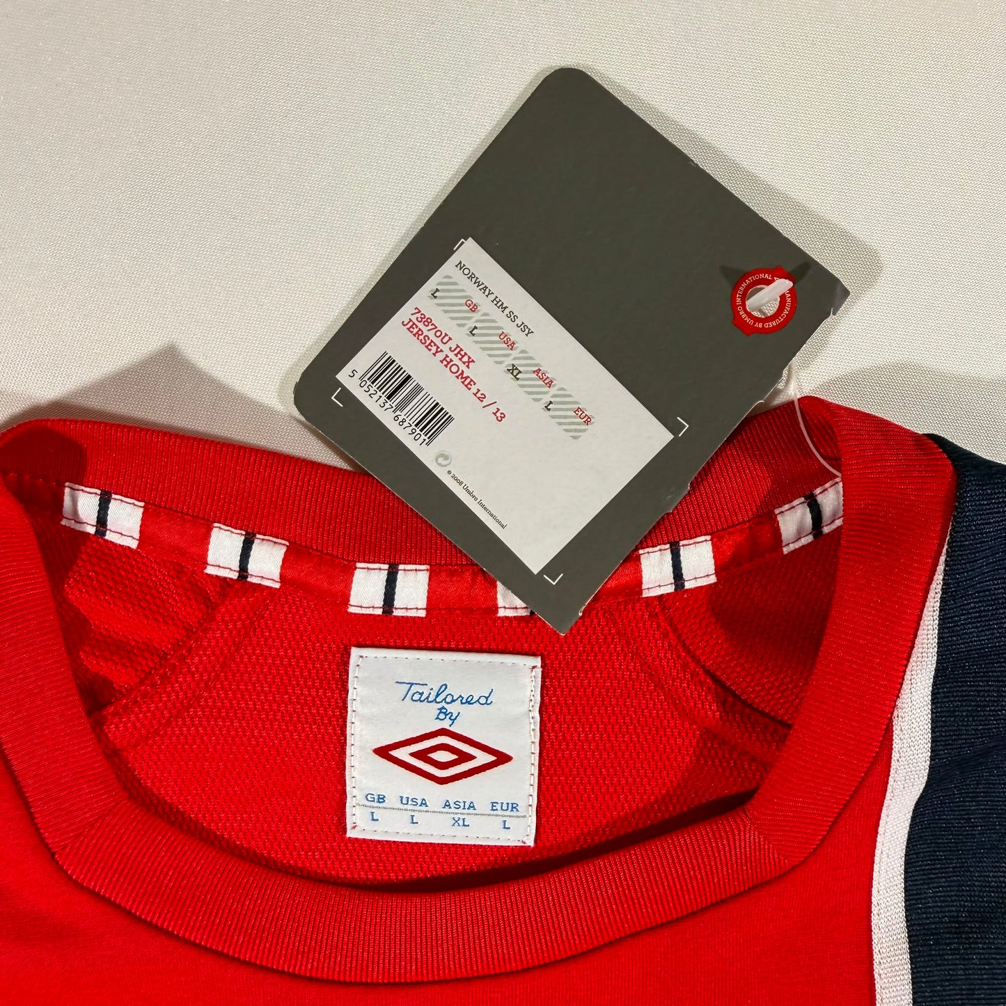 Norway 2012 home