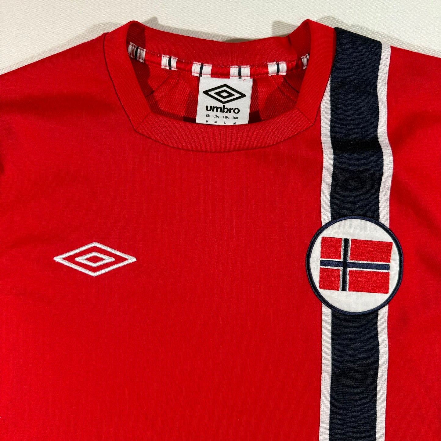 Norway 2013 home (M)